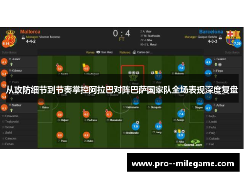 从攻防细节到节奏掌控阿拉巴对阵巴萨国家队全场表现深度复盘 从攻防细节到节奏掌控阿拉巴对阵巴萨国家队全场表现深度复盘