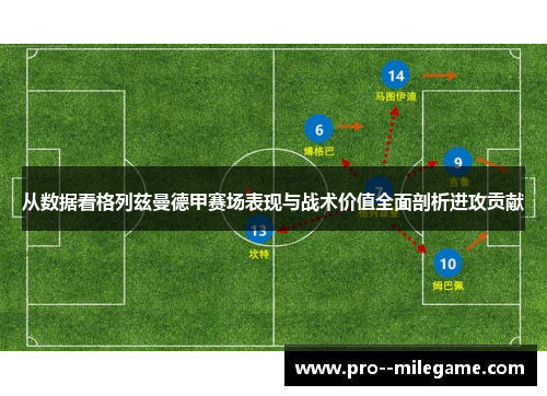 从数据看格列兹曼德甲赛场表现与战术价值全面剖析进攻贡献 从数据看格列兹曼德甲赛场表现与战术价值全面剖析进攻贡献