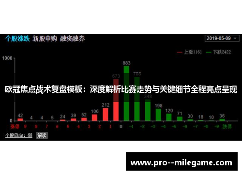 欧冠焦点战术复盘模板：深度解析比赛走势与关键细节全程亮点呈现